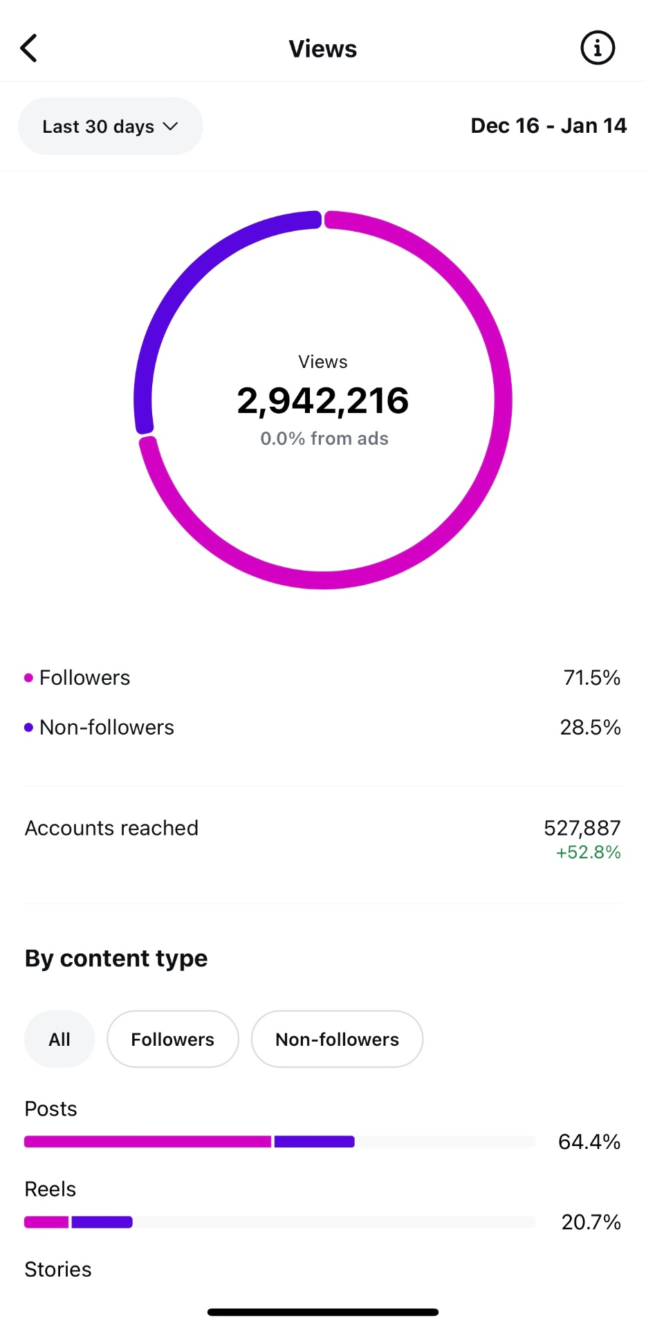 Live on the @Houses network